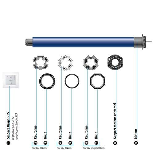 Kit radio RTS remplacement volet roulant Somfy