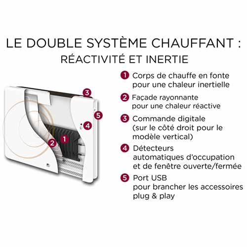 THERMOR Equateur 4 Radiateur connecté inertie double technologie vertical ardoise 1500W - informations sur le double système chauffant