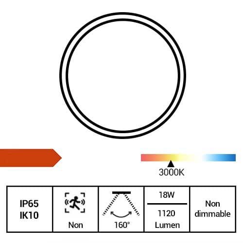 VISION EL Plafonnier LED 18W 230V 3000°K classe 1 - fiche technique