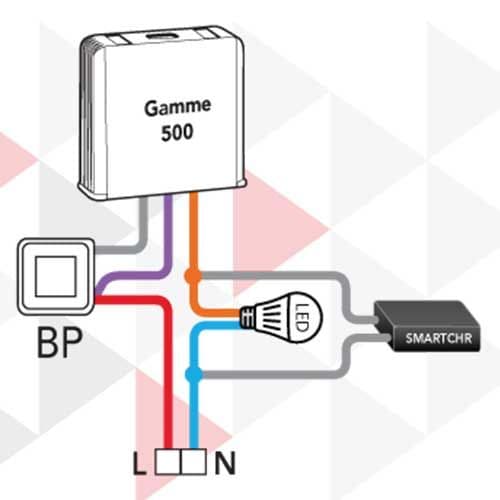 Schéma raccordement compensateur de variation intelligent YOKIS