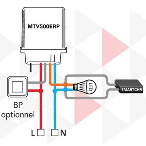 Schéma mise en place compensateur de variation intelligent YOKIS