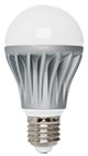 ampoule led