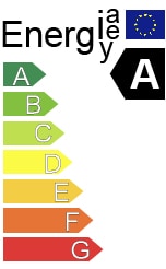 étiquette énergie ampoule led