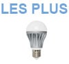 les plus des ampoules led