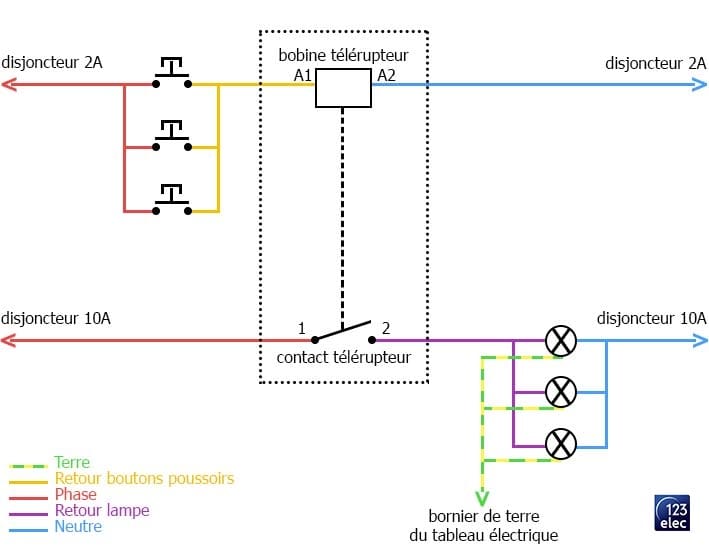 Raccordement d'un télérupteur unipolaire