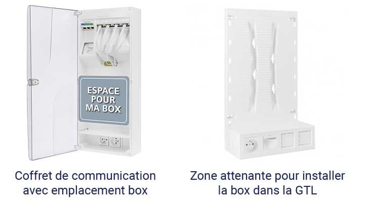 Emplacement box Internet pour le choix d'un coffret de communication