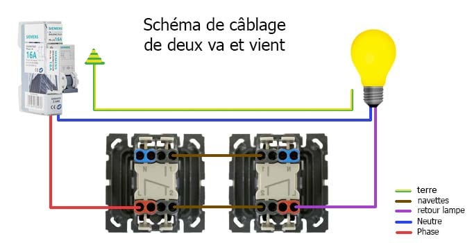 Schéma de raccordement d'un va et vient