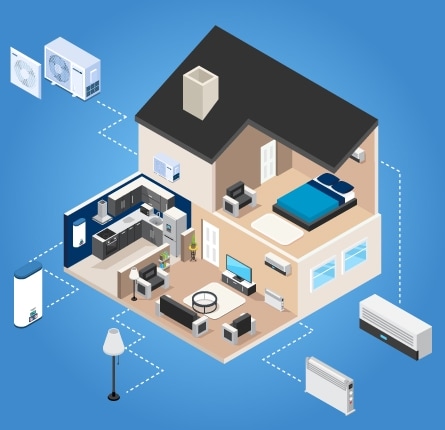 5 usages de la consommation énergique d'un bâtiment selon la RT 2012