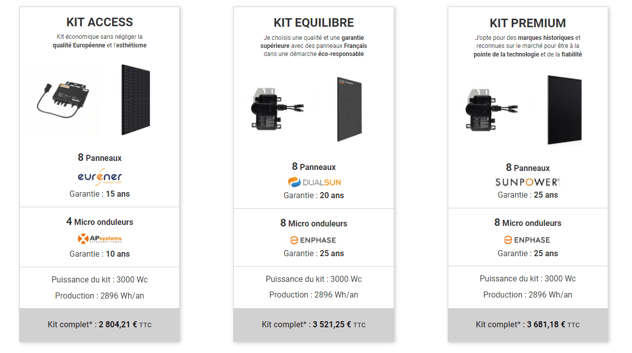 Kit photovoltaïque