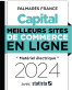 Label Capital 123elec meilleur site e-commerce 2024